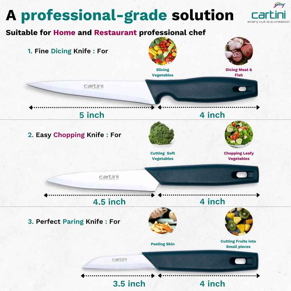 Godrej Cartini Creative Kitchen Knife (Pairing Knife, Easy Chopping Knife,Fine Dicing Knife) - Teal