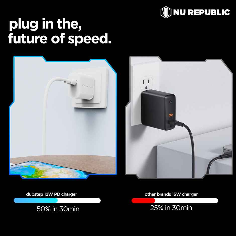 Dubstep Sprint 12W Charger ( Adapter with Cable USB-A To Micro USB, White)