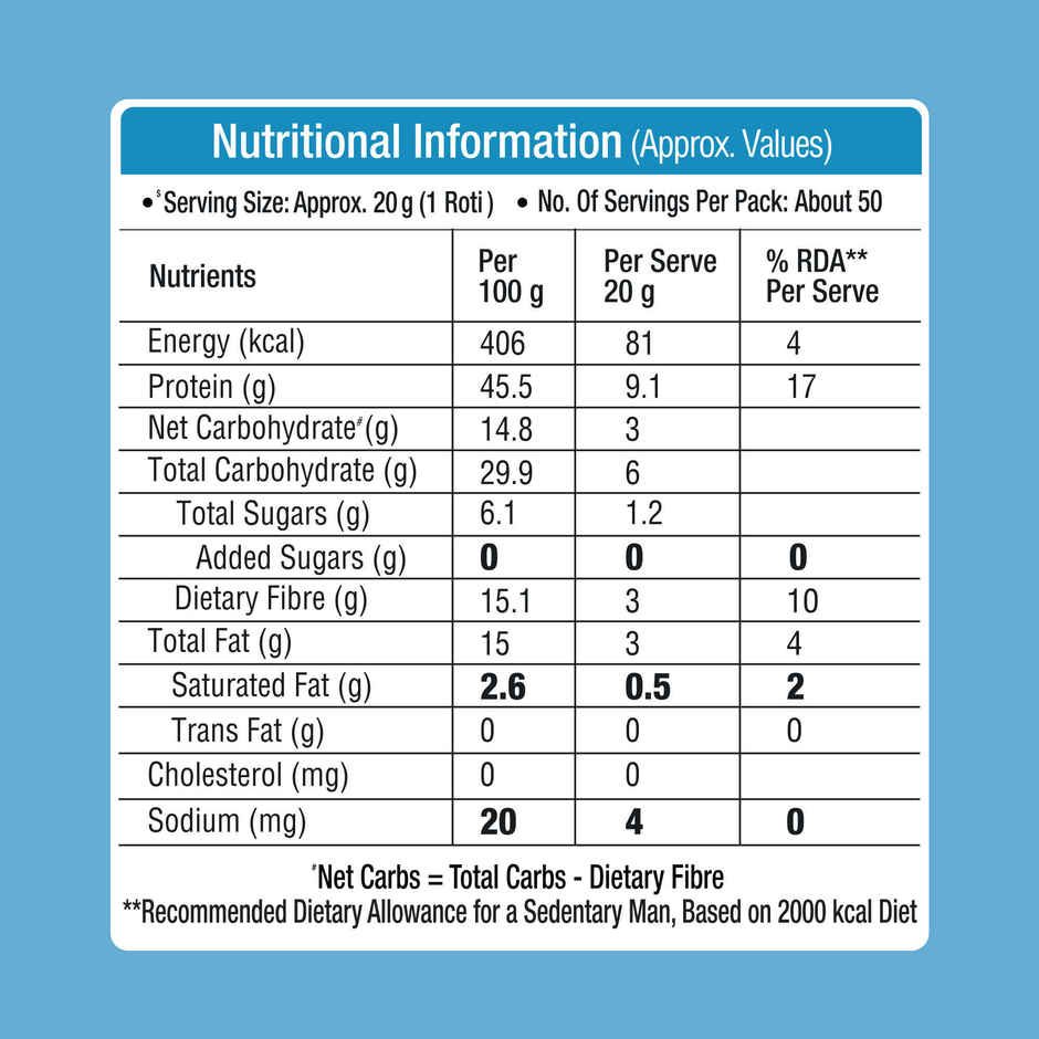 Lo Foods Ultra Low Carb Keto Atta | Low Gi | 30 G Protein Flour With Almond