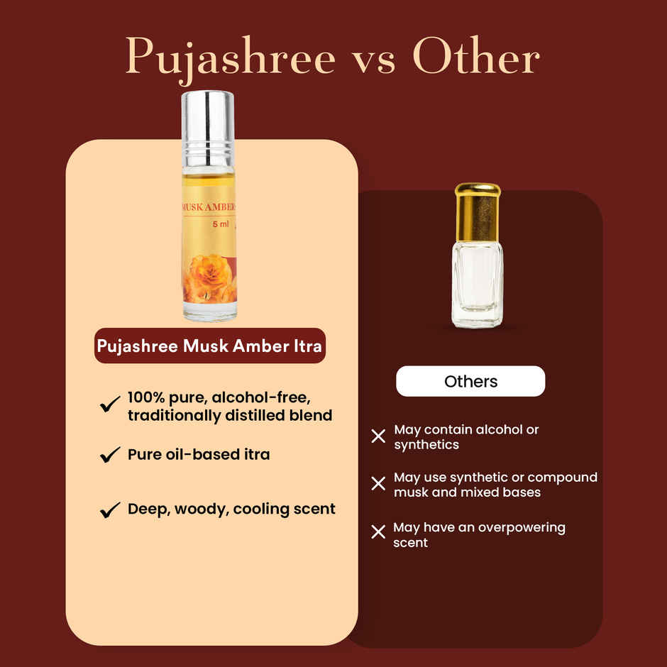 Pujashree Musk Amber Itra