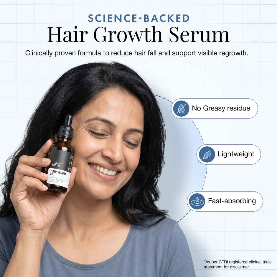 Thriveco Hair Growth Serum 2.0 For Hair Growth & Hair Fall Control