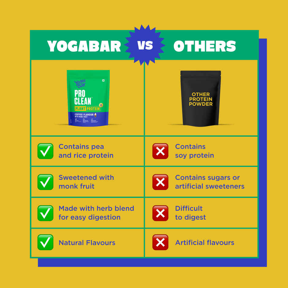 Yoga Bar Pro Clean Plant Protein Monk Fruit | Coffee