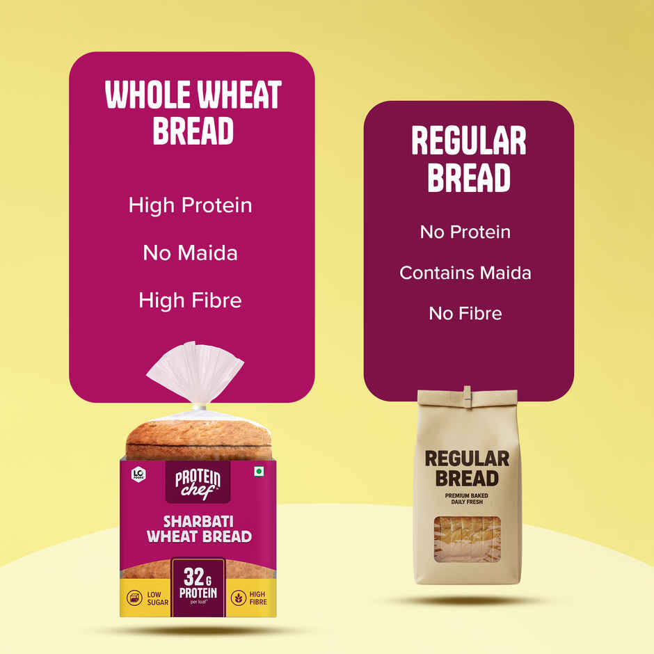 Protein Chef 32g Protein Sharbati Wheat Bread (No Maida)