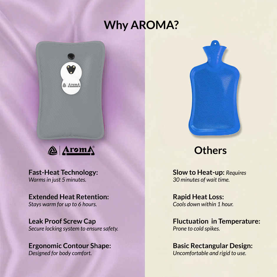 Aroma HGB6 Twill Design Heating Warm Gel Bag For BackPain, Bedwarmers, Joint Pain Relief | Grey