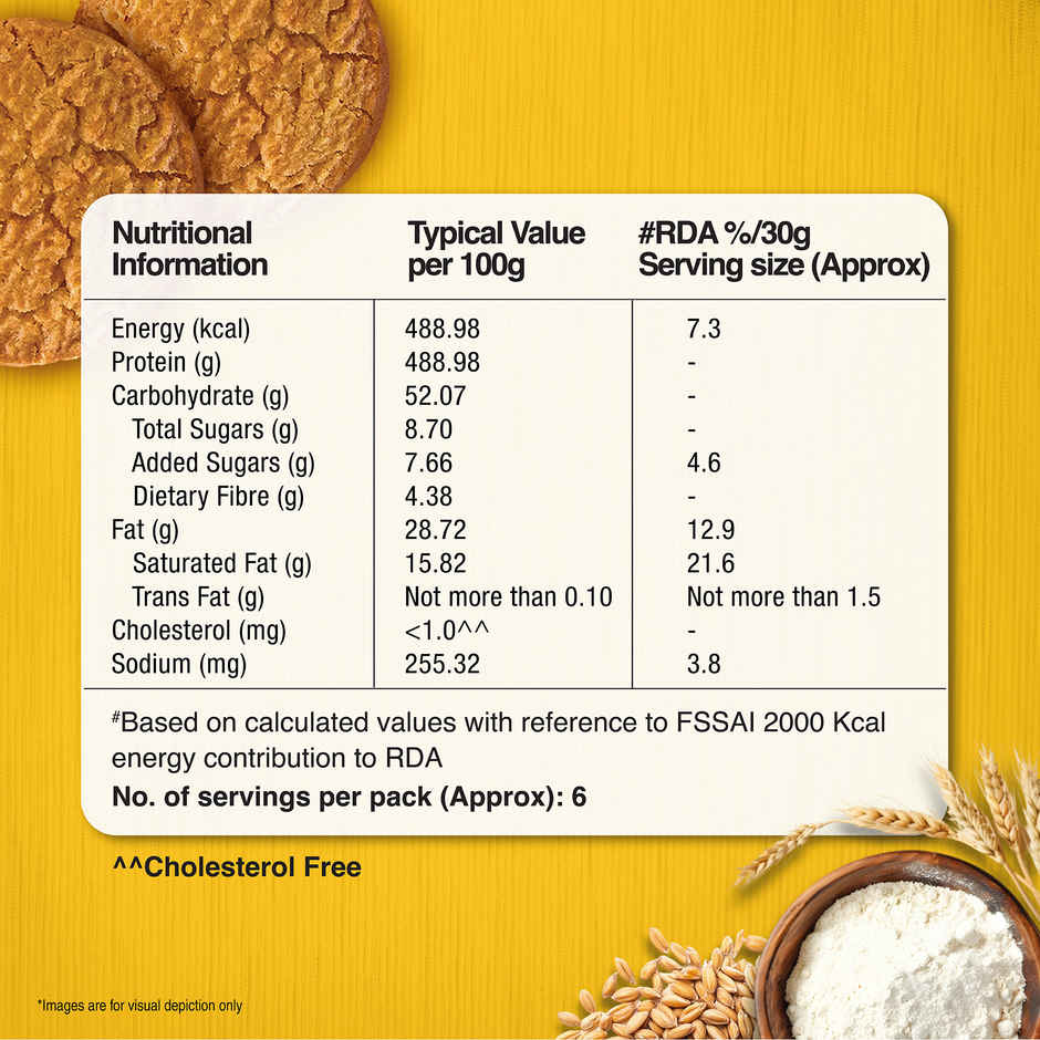 Modern Osmania Cookies