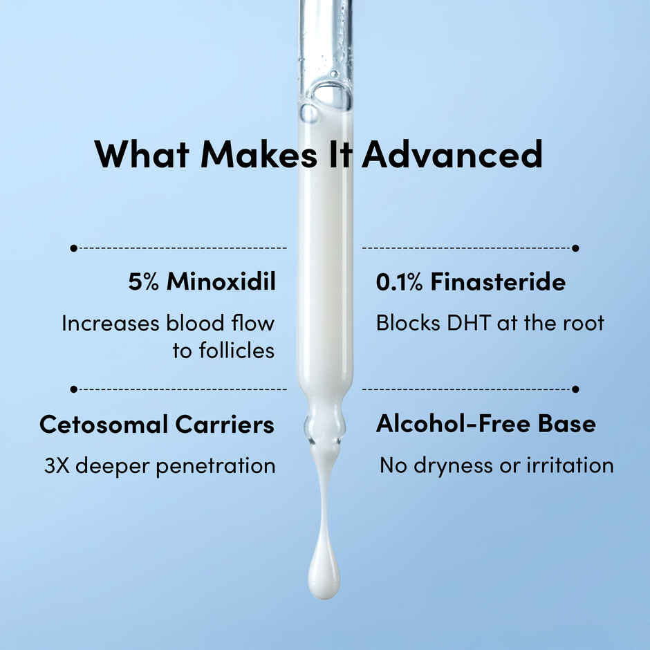 Man Matters Minoxifin Advance Hair Topical Solution
