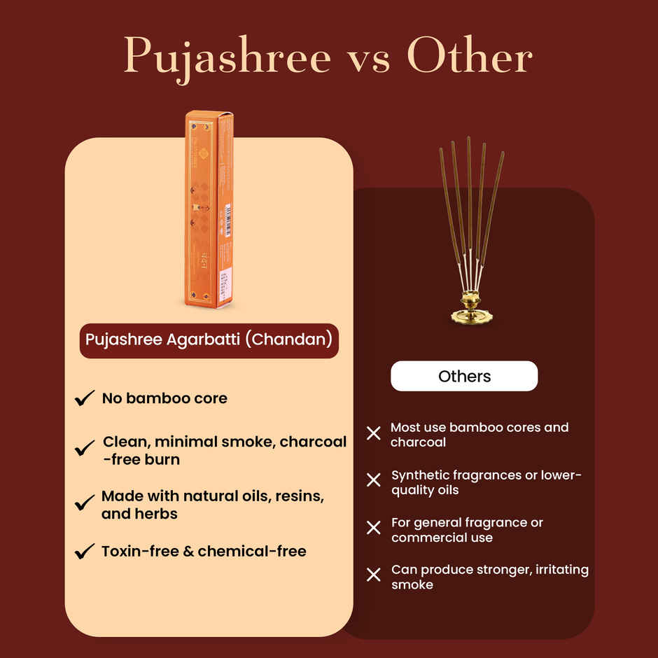 Pujashree Bambooless Agarbatti Chandan | 4 Inches