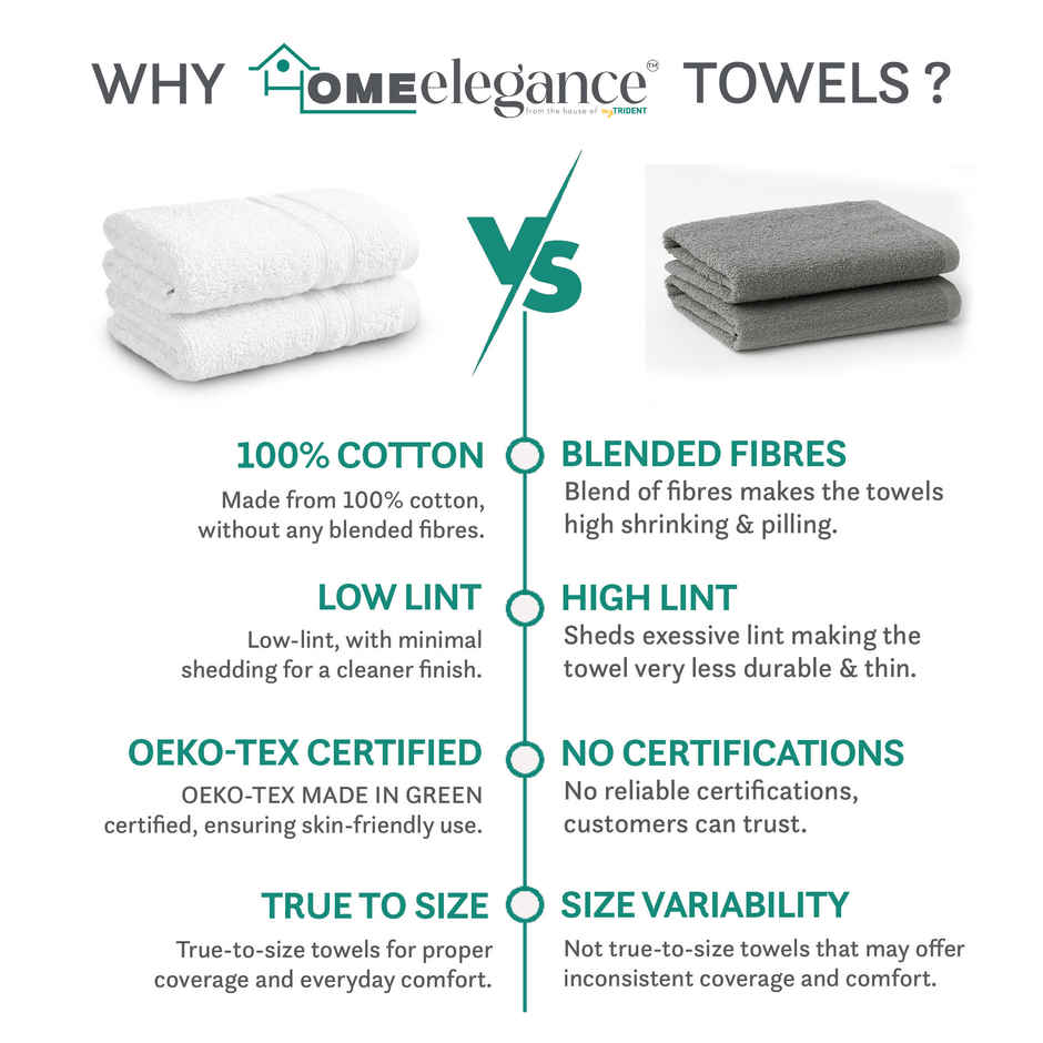 myTrident Comfort Living Cotton Hand Towel Set | Baby Talc