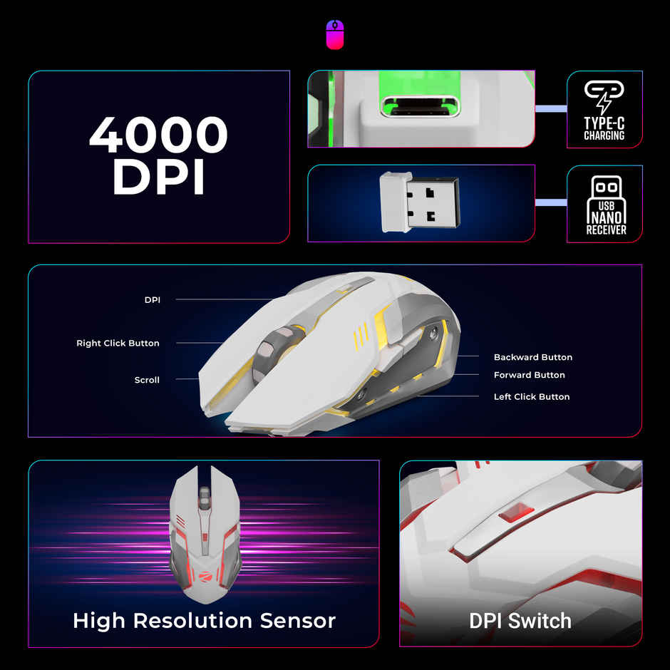 Zebronics Transformer Pro Gaming Combo With 2.4Ghz, Builtin Battery, Type C, Upto 4000 Dpi (White)