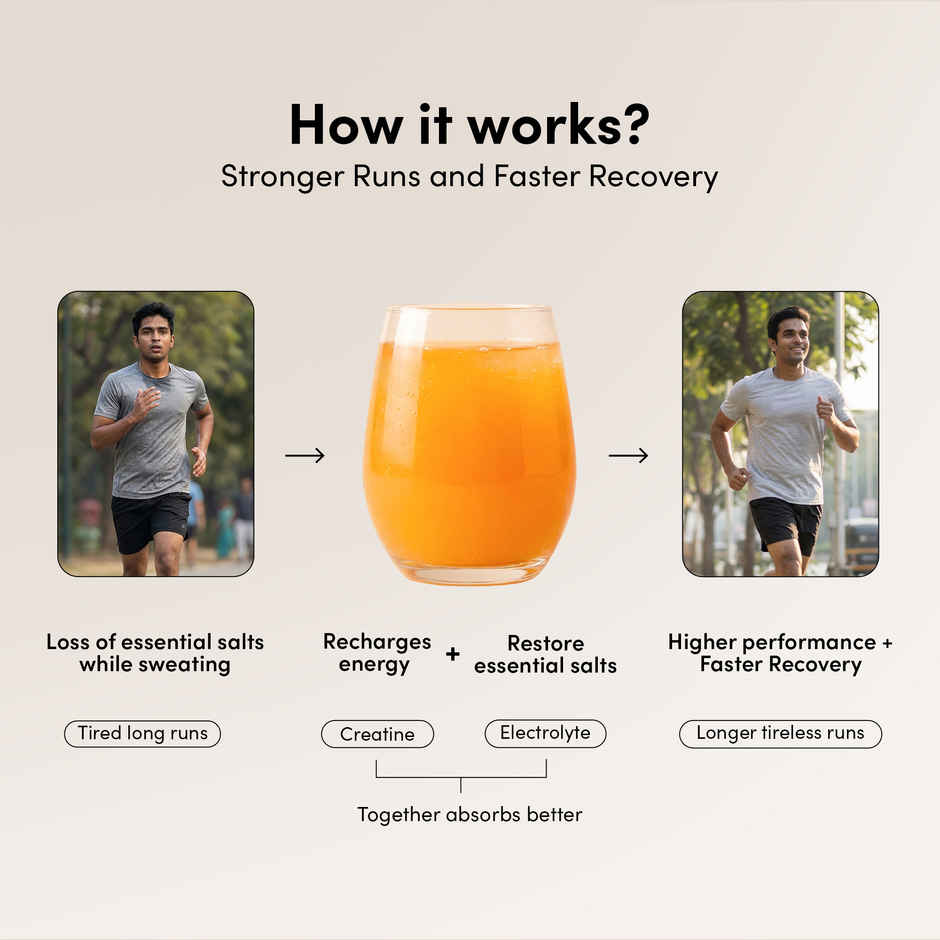 Man matters Creatine Plus Electrolytes
