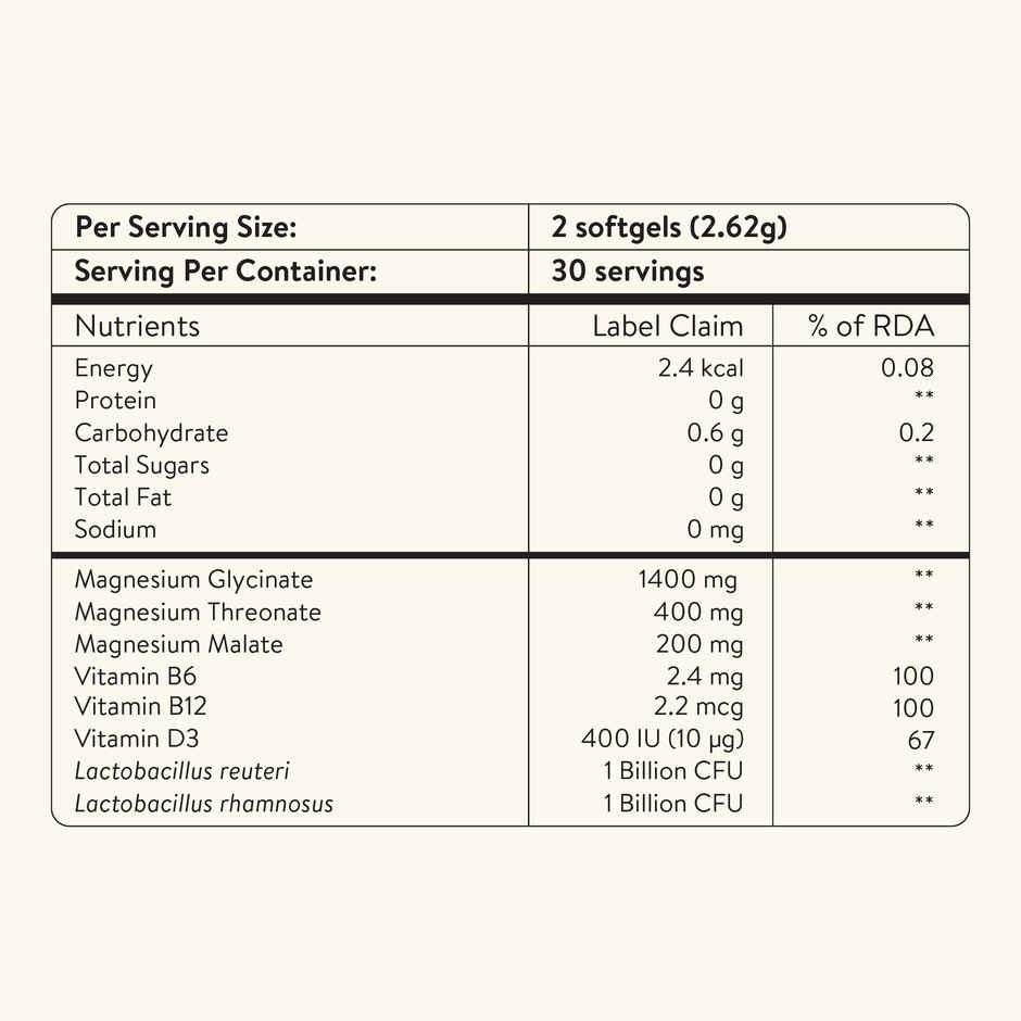 Happy Cultures 3X Magnesium Complex | 2000 Mg | 60 Softgel | Glycinate, Threonate & Malate