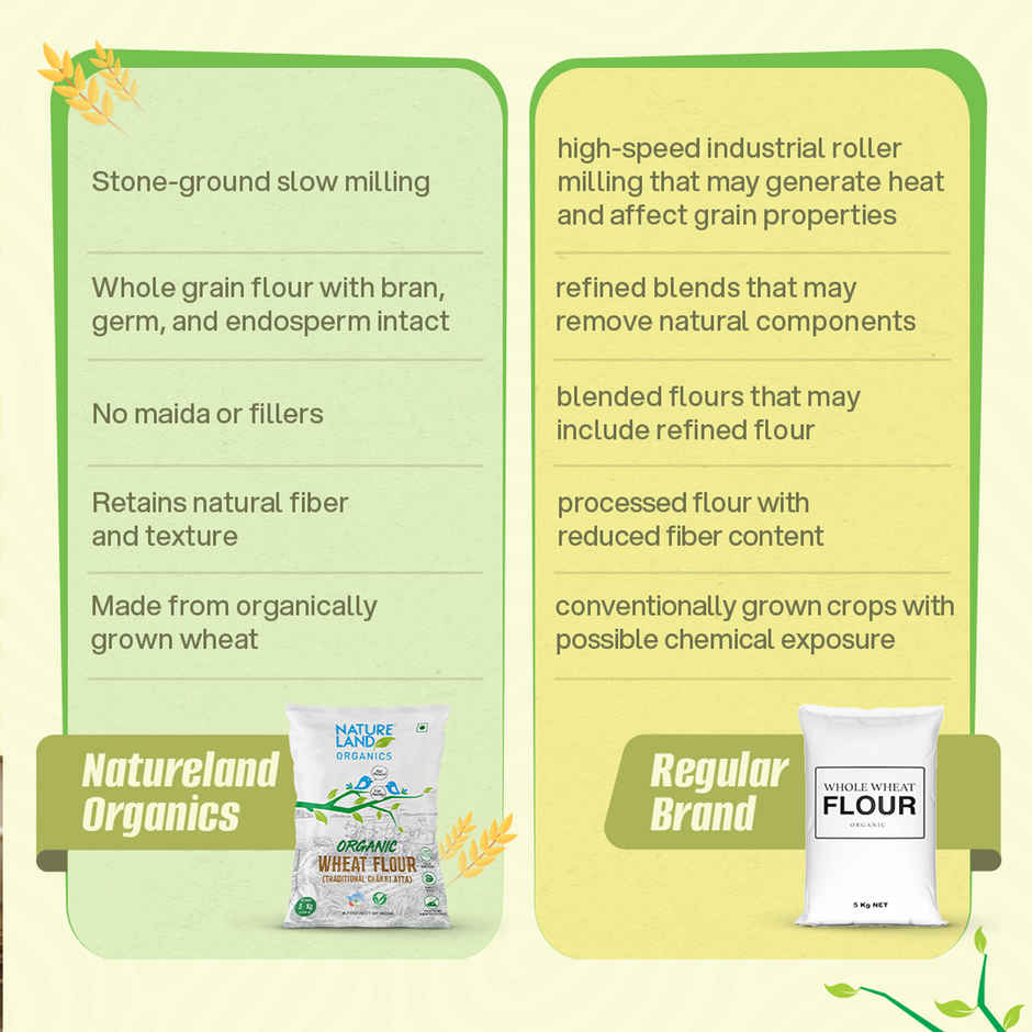 Natureland Organics Whole Wheat Flour