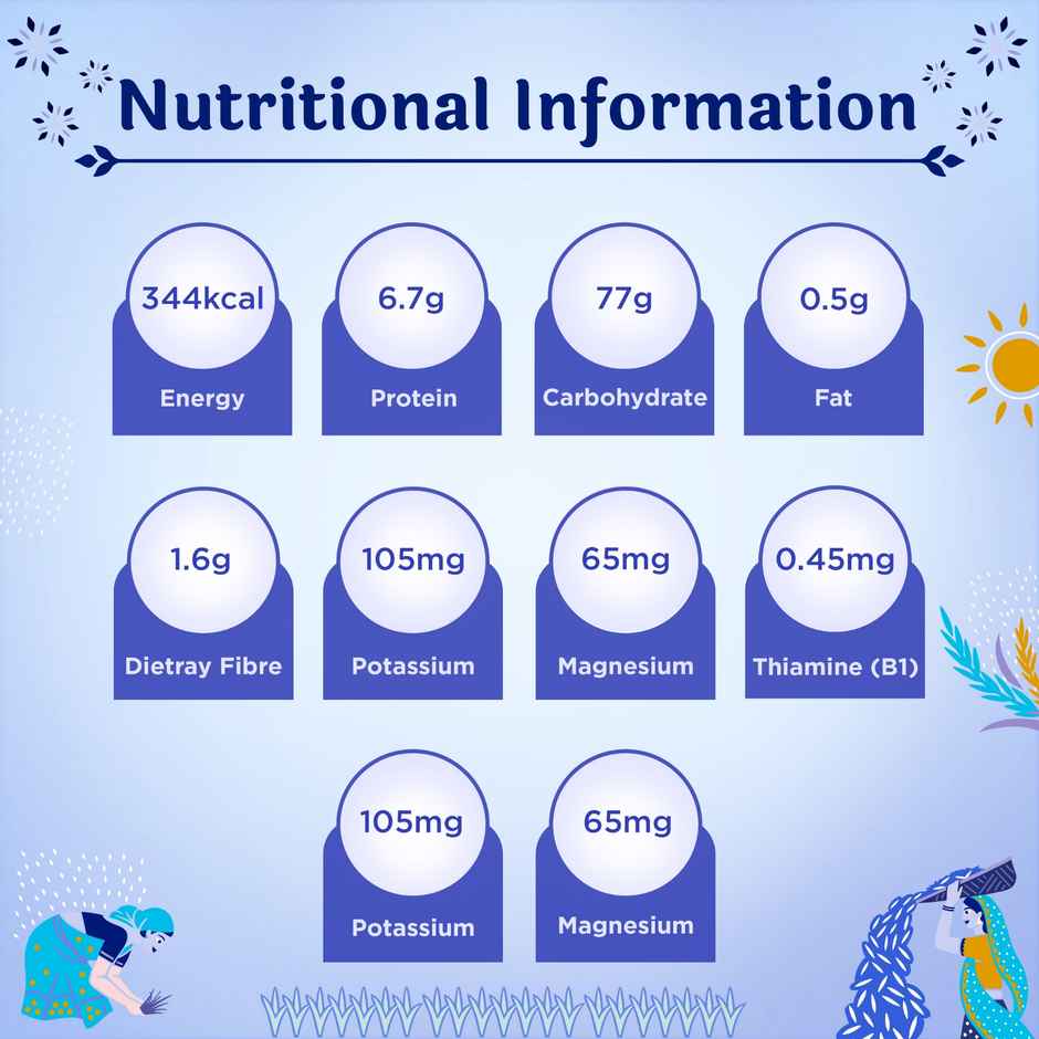 India Gate Flavourful and Fine Super Basmati Rice | Perfectly Aged Rice