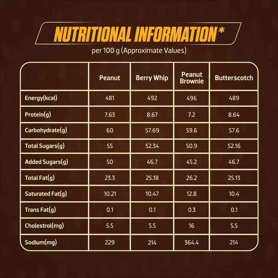 Snickers Gift Pack | 8 Bars | Peanut , Butterscotch, Berry Whip & Peanut Brownie