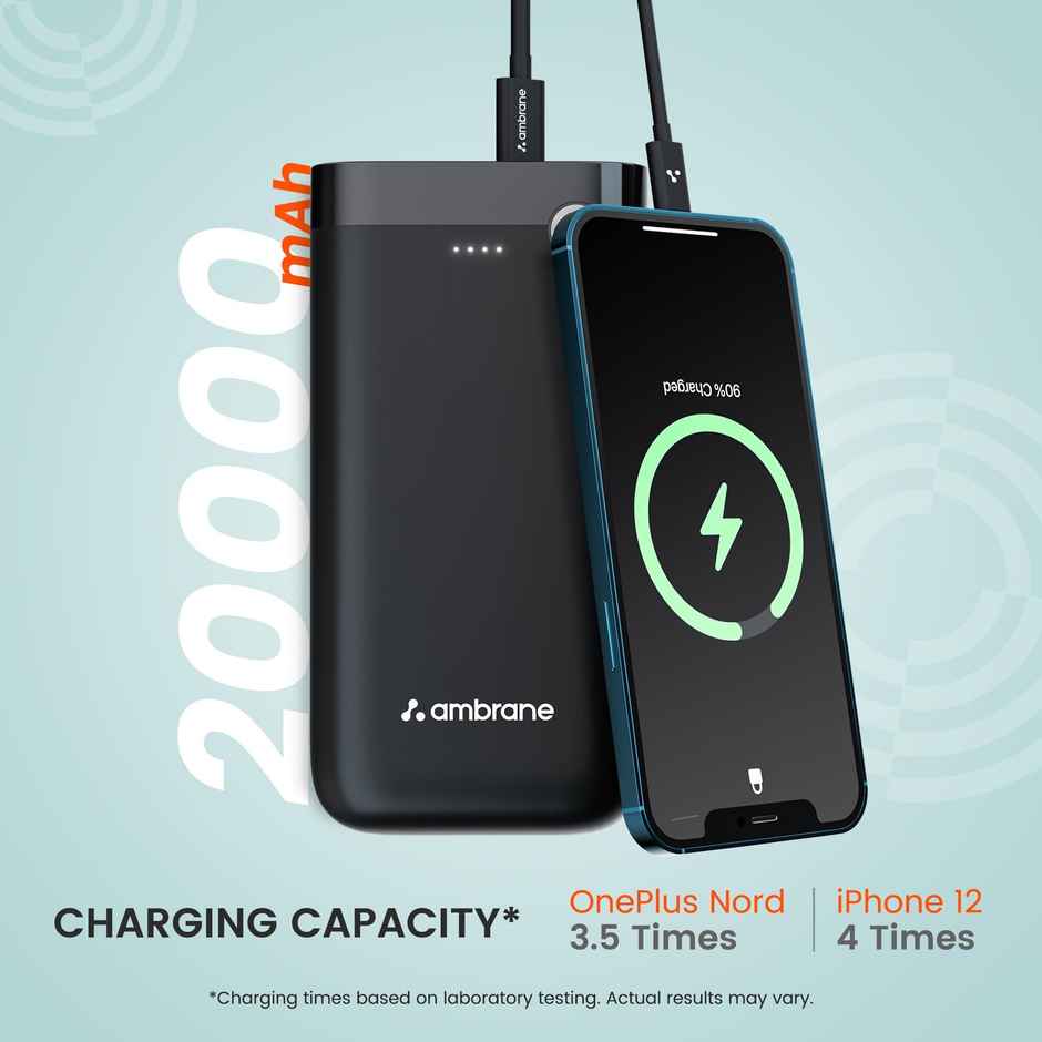 Ambrane 20000 mAh 20 W Compact Pocket Size Power Bank, Pp-20 Pro Black