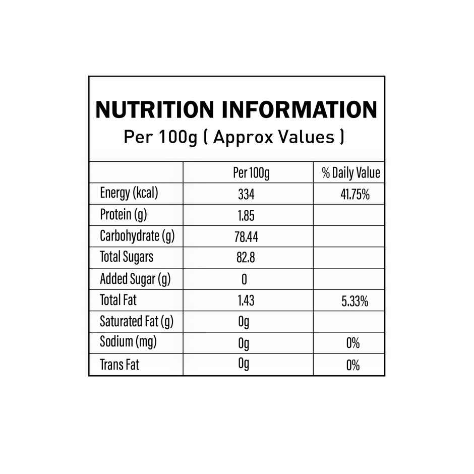 Nature's Choice Safawi Dates