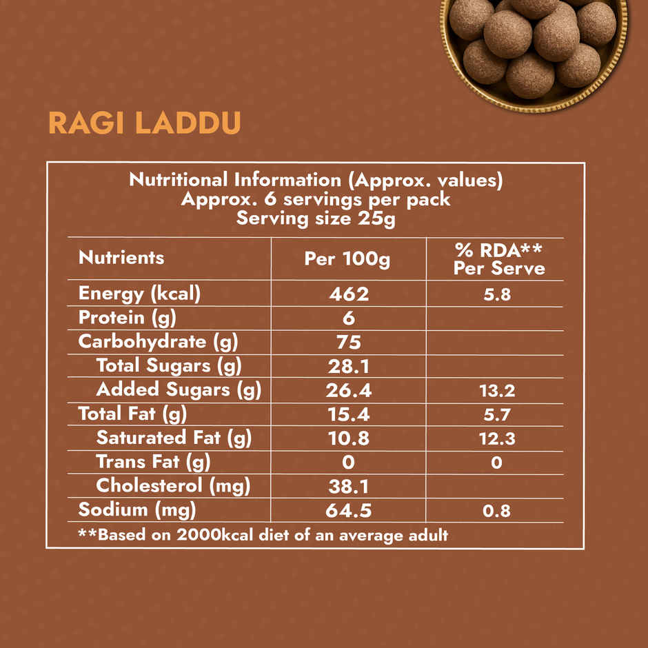 Sweet Karam Coffee White Sugar Free Ragi Laddu | No Preservatives