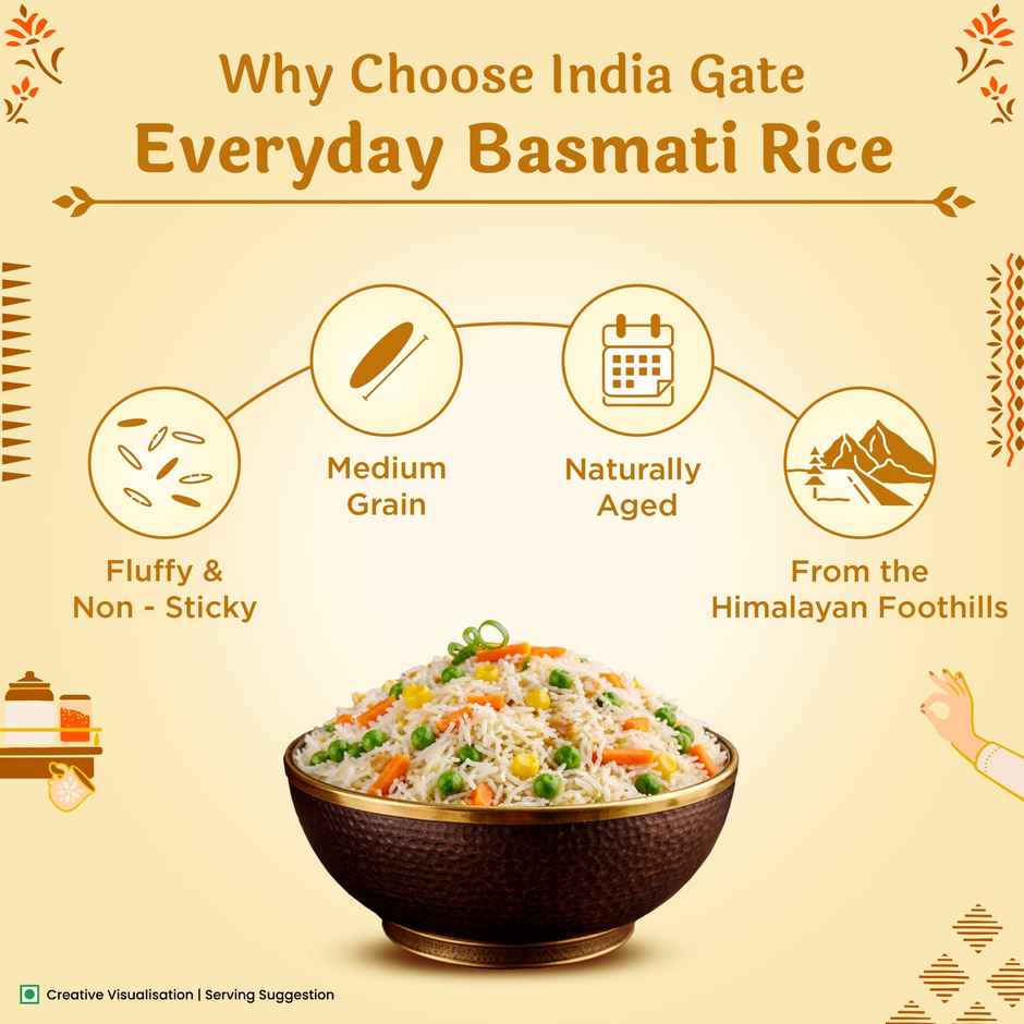 India Gate Everyday Basmati Rice | Fluffy Medium Grains