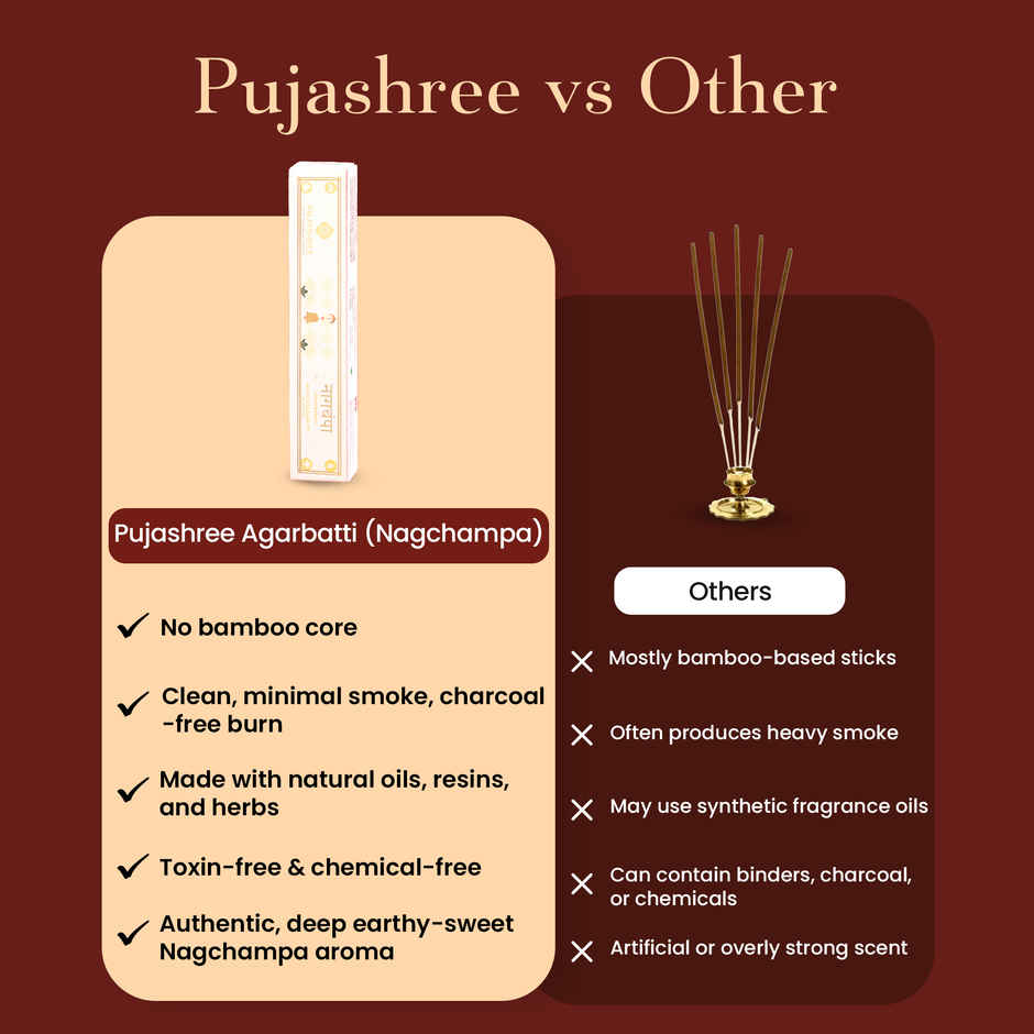 Pujashree Bambooless Agarbatti Nagchampa | 4 Inches