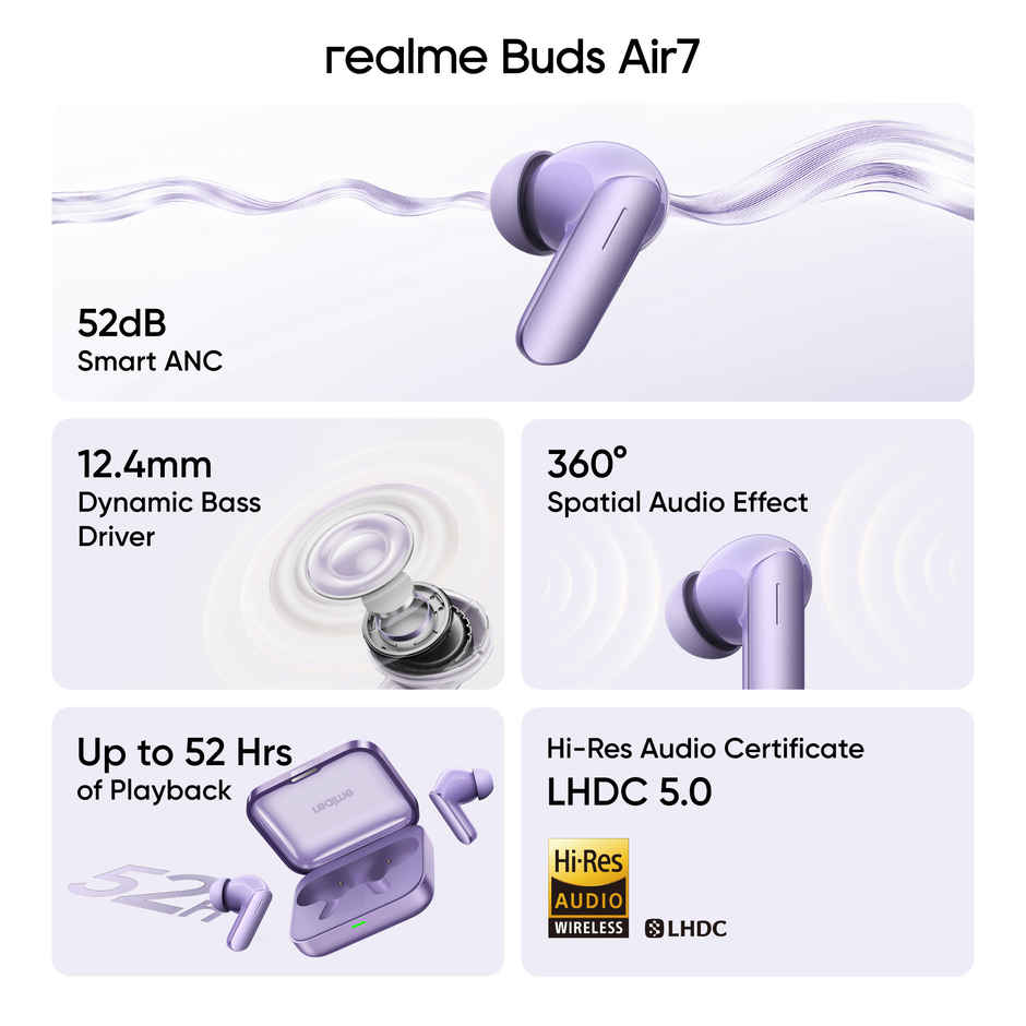 Realme Ear Buds Air 7 | 12.4mm Bass, 52H Playtime, 52dB ANC, 6 Mic ENC, Low Latency | Lavender