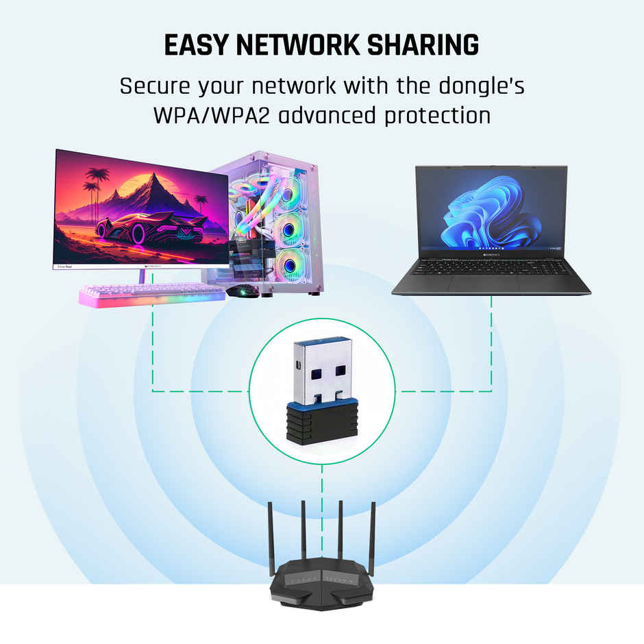 Zebronics USB150WF1 WiFi USB Mini Adapter Supports 150 Mbps