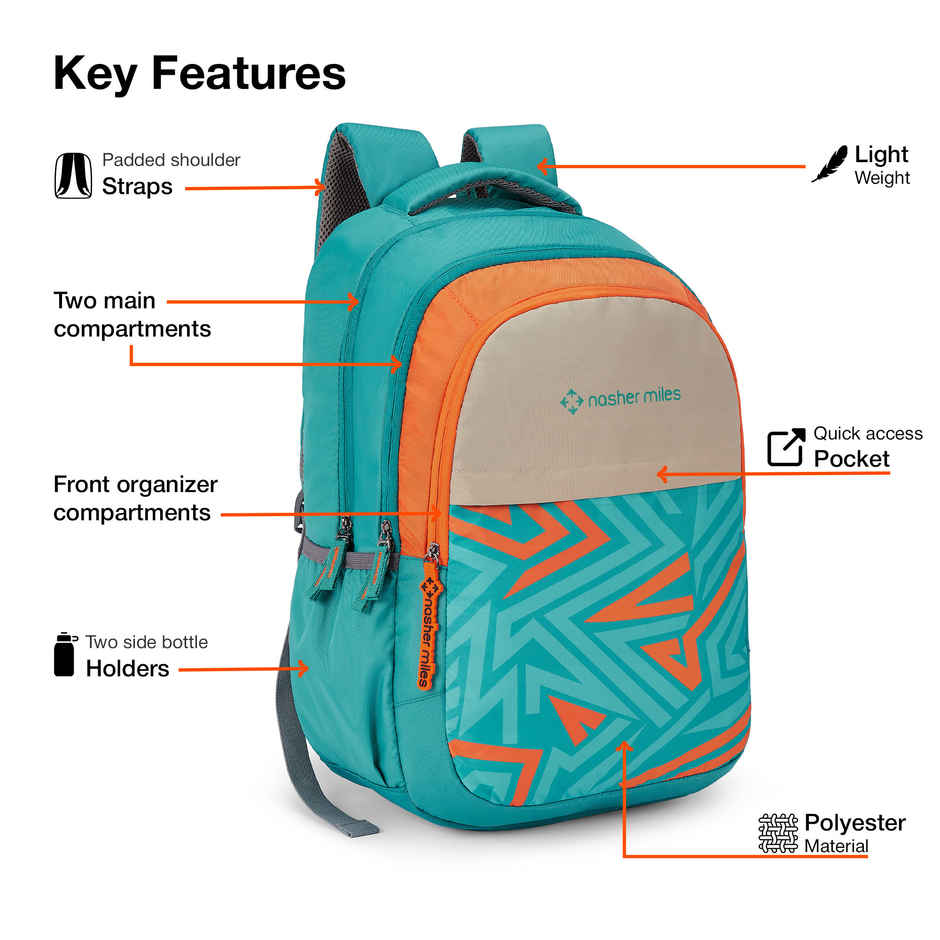 Nasher Miles Backpack for Unisex | Laptop Backpack | Casual Physics | Green - 31L