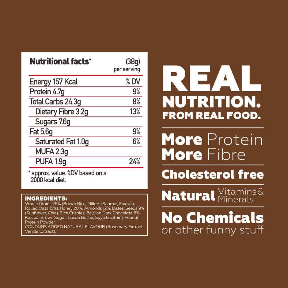 Yogabar Multigrain Energy Bars Chocolate Chunk with Nuts, Oats and Millets,Chia Seeds Combo