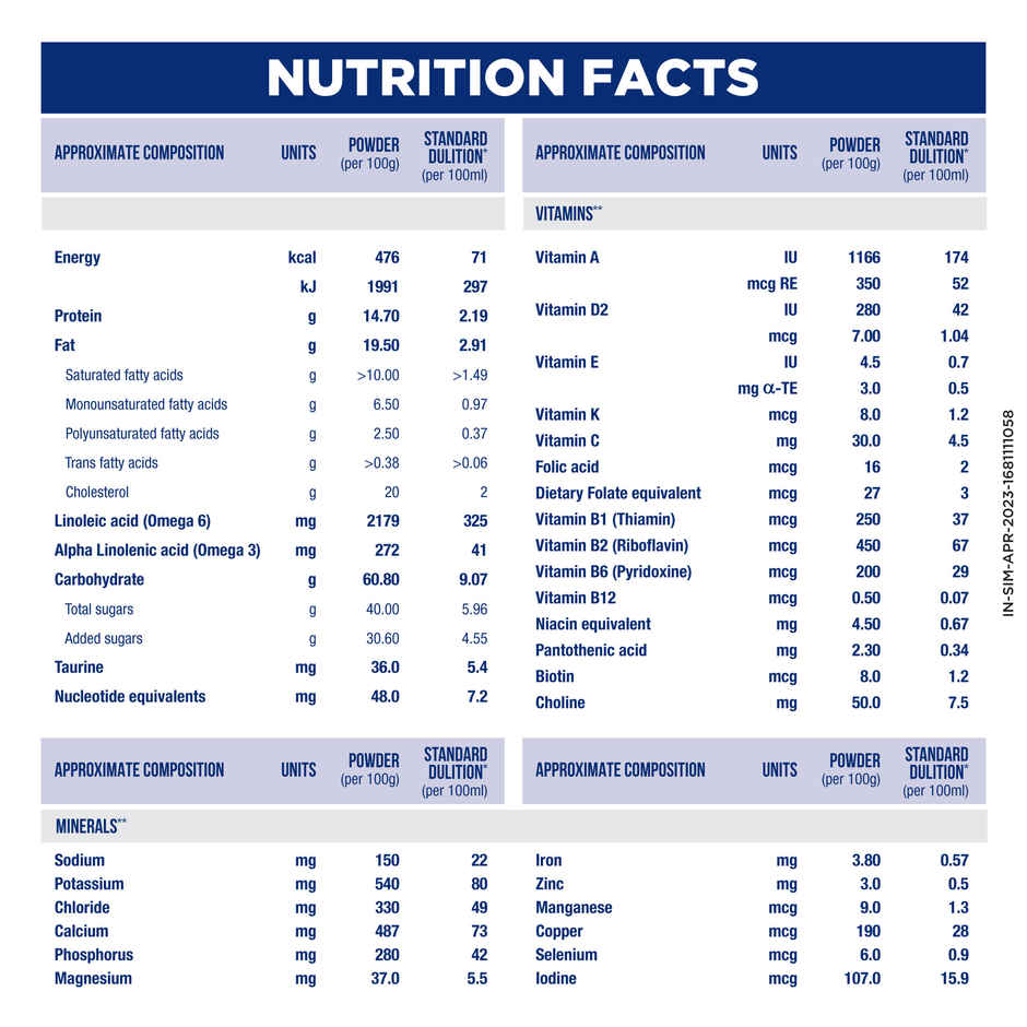 Similac Advance Stage 2 Follow-Up Formula | 6 to 12 months - Box