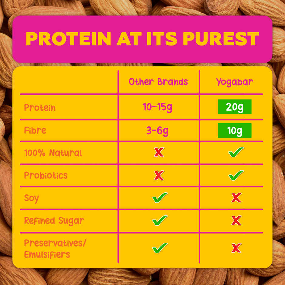 Yoga Bar 20g Protein Bar, Dark Chocolate, No Added Sugar, Multigrain Energy Bar, High Protein Bar Combo