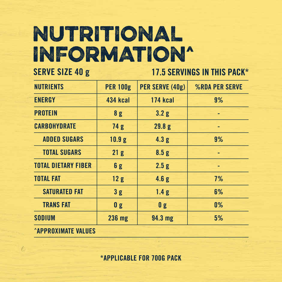 Quaker Oats Fruit And Nut Muesli