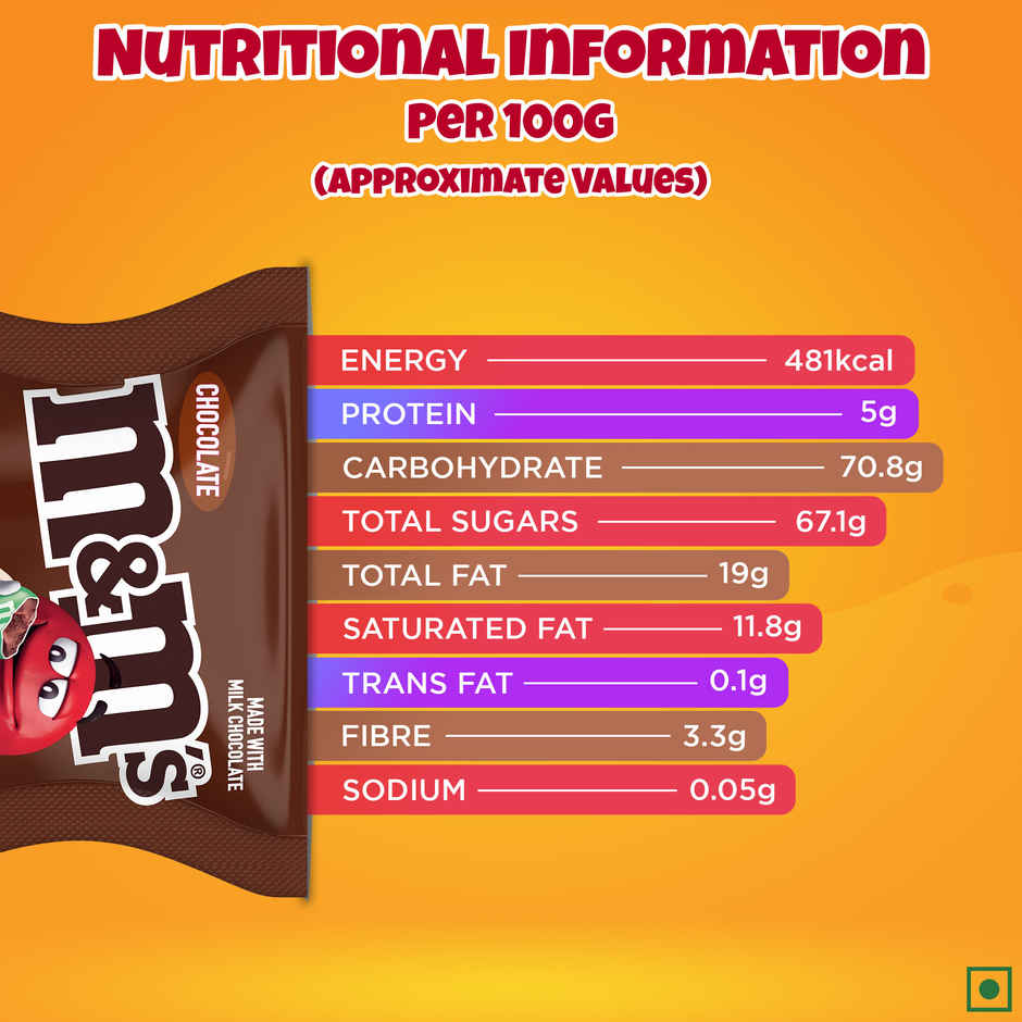 M&M's Milk Chocolate Candy Pouch