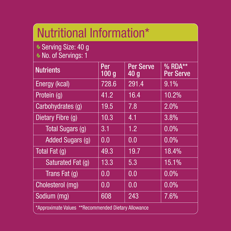 Protein Chef High Protein South Mixture