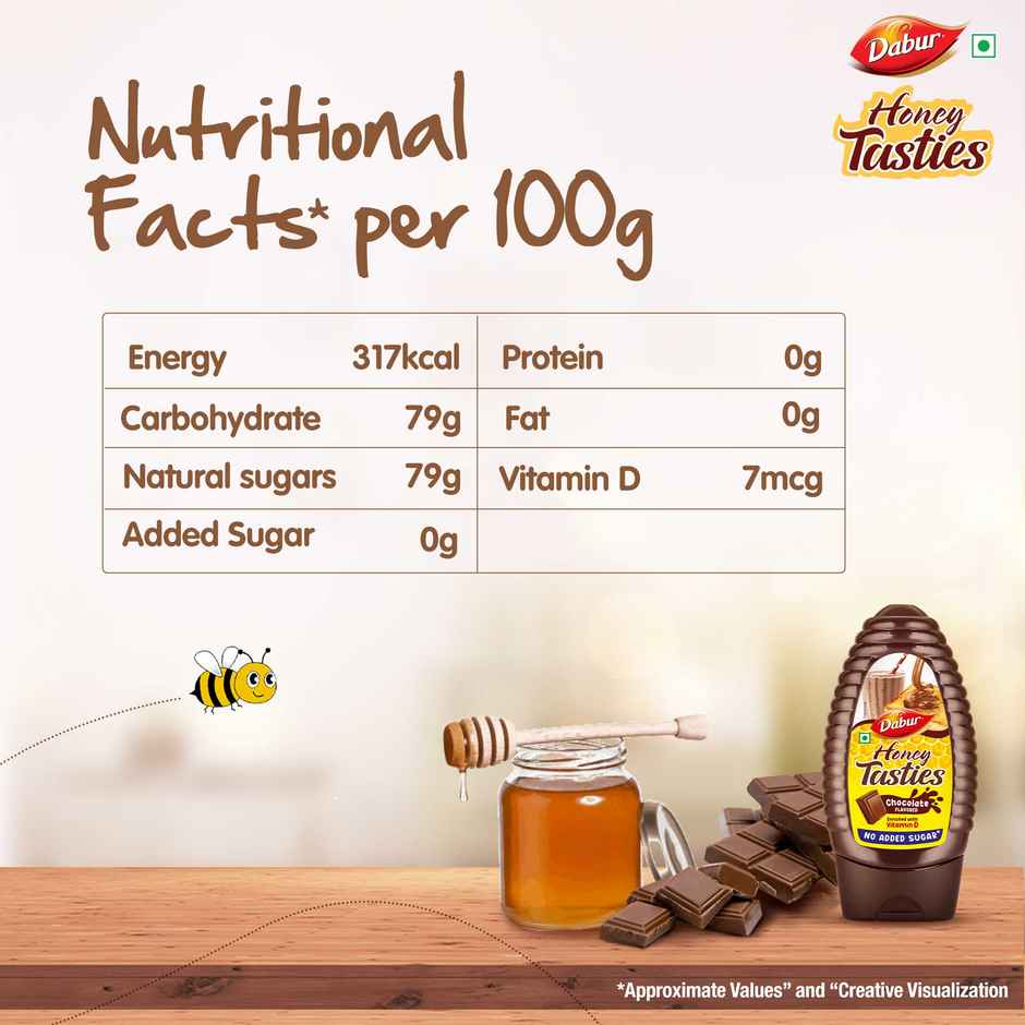 Dabur Honey Tasties Chocolate Syrup