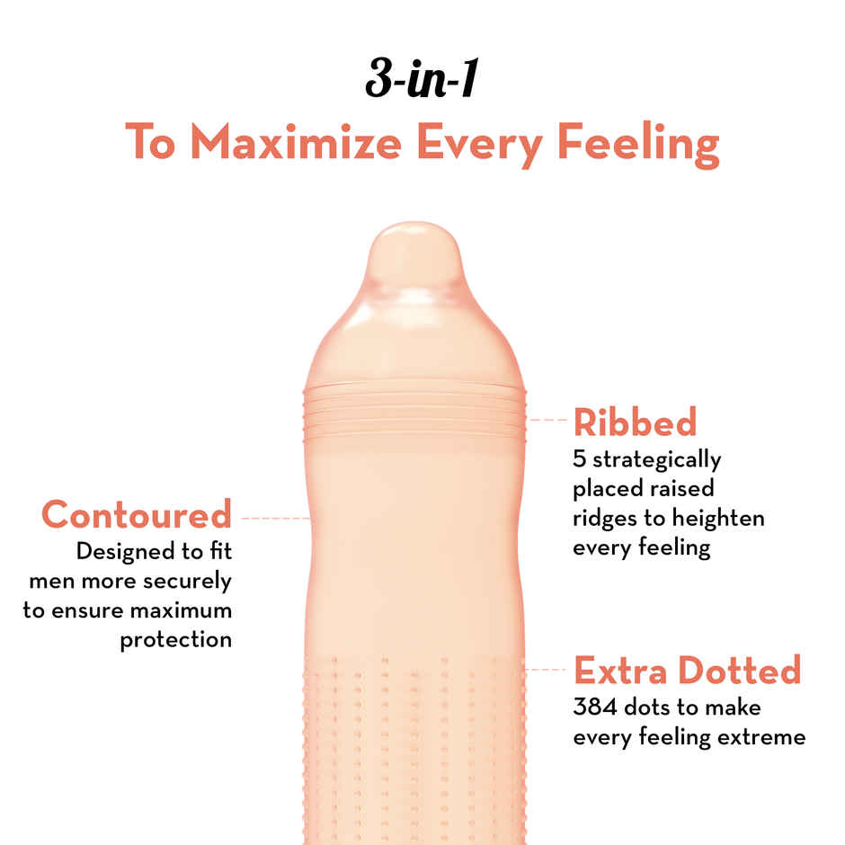 Plush Multi-Textured Condom For Men, Loveglove For Women's Pleasure, No Benzocaine Combo