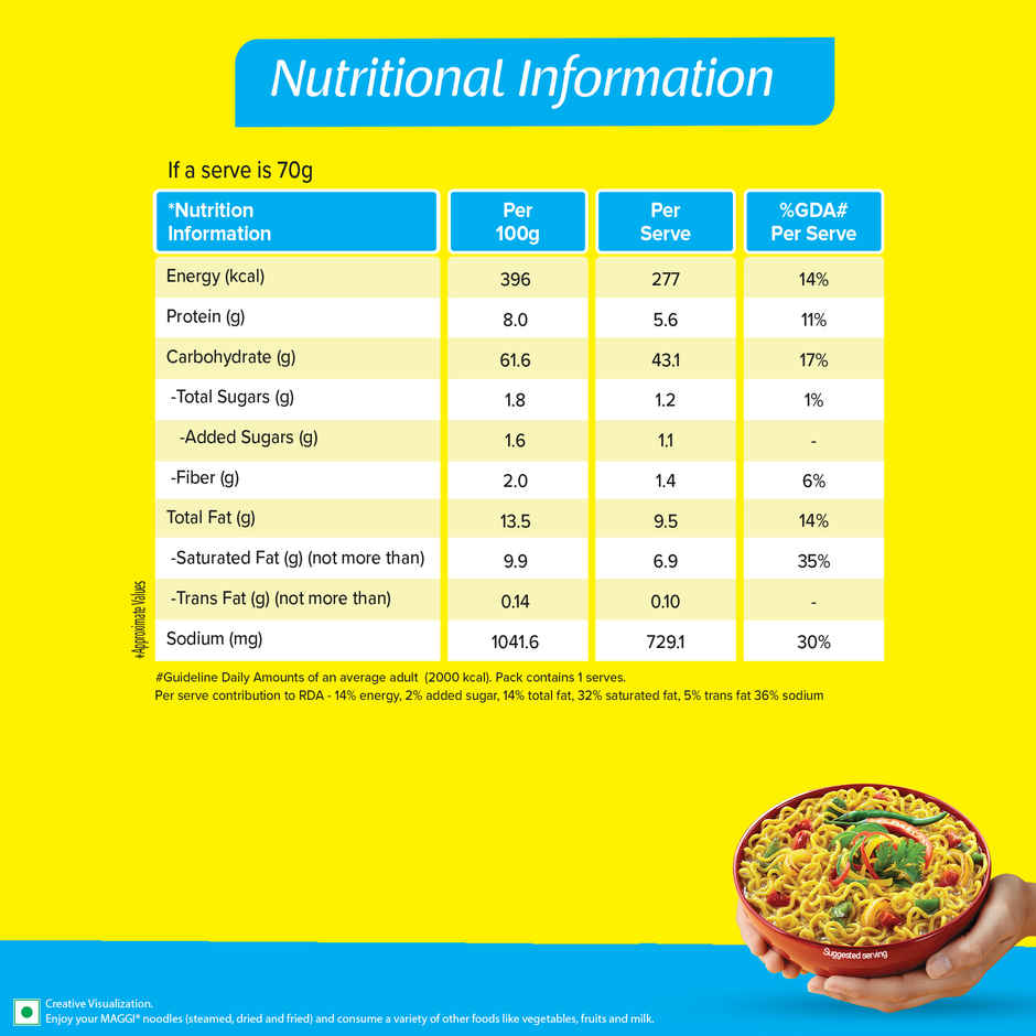 Maggi Masala Noodles No Onion No Garlic Combo