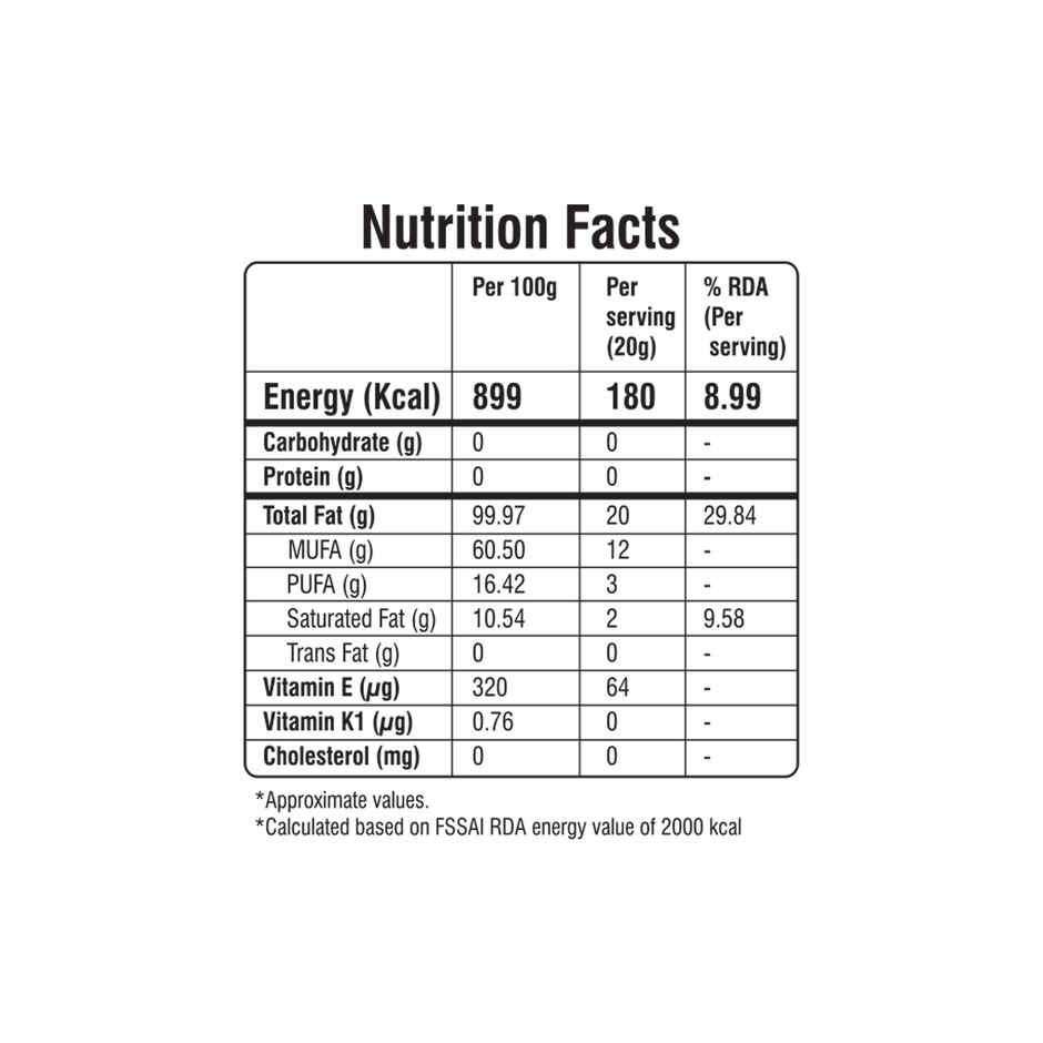 Natureland Organics Mustard (Sarson) Cold Pressed Oil | Kacchi Ghani