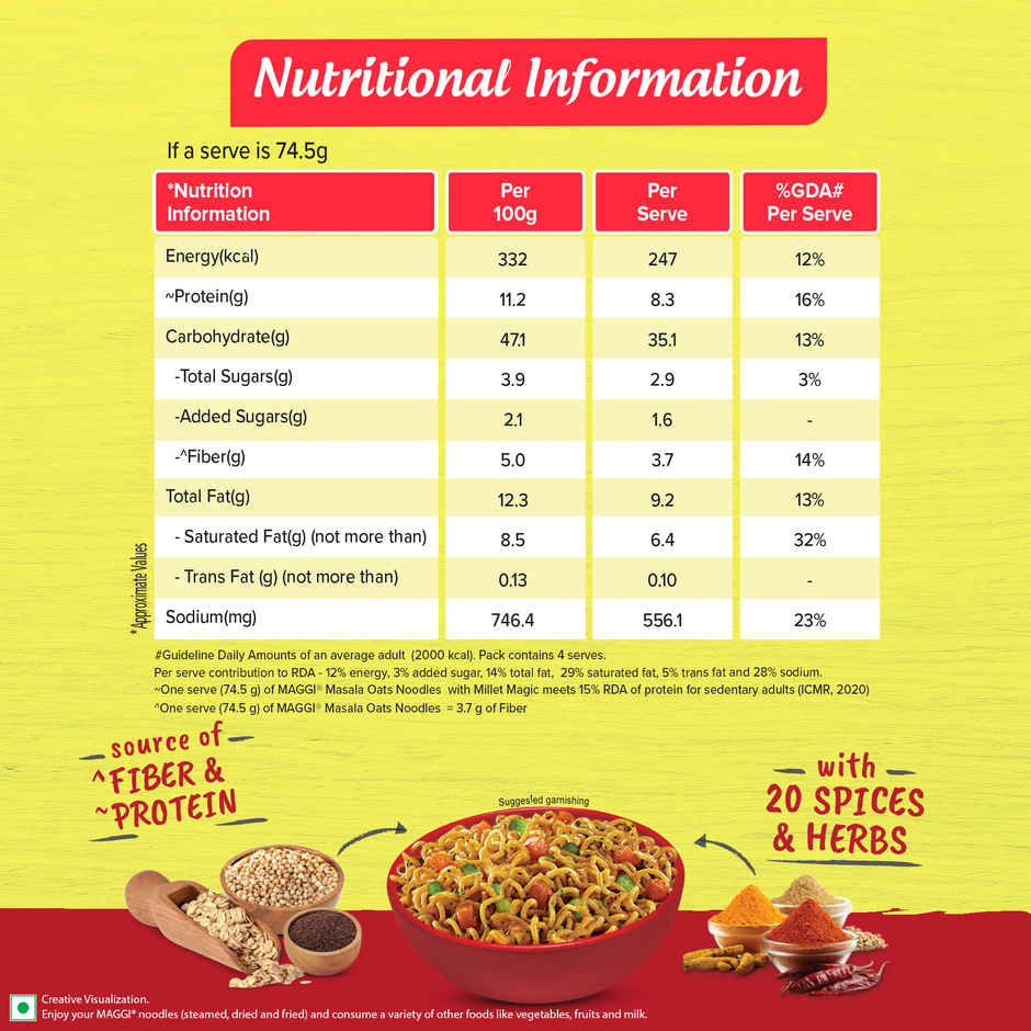 Maggi Nutri-licious Masala Oats Noodles with Millet Magic