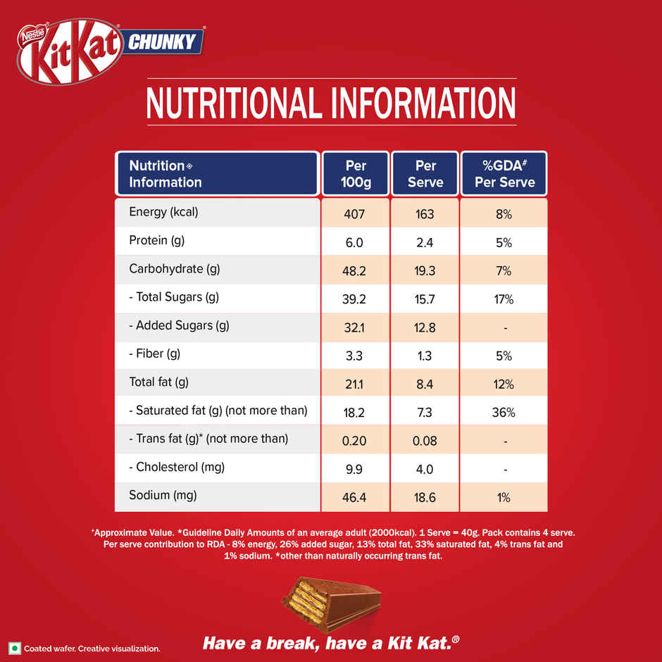Nestle KitKat Chunky, Multipack