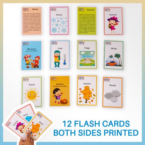 Ratna's Season Activity Mat