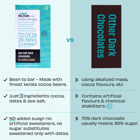 The Whole Truth Sea Salt Dark Chocolate