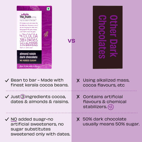 The Whole Truth Almond Raisin Dark Chocolate