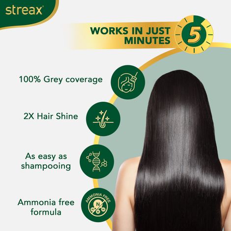 Streax Insta Shampoo Hair Colour for Women and Men- Natural Black | 100% grey coverage in 5 mins