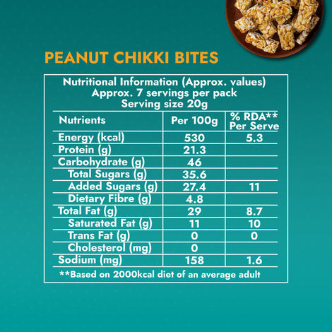 Sweet Karam Coffee Peanut Chikki Bites - No White Sugar, No Liquid Glucose