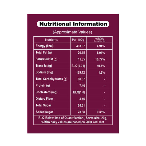 Let'S Try Fruits Cake Rusk
