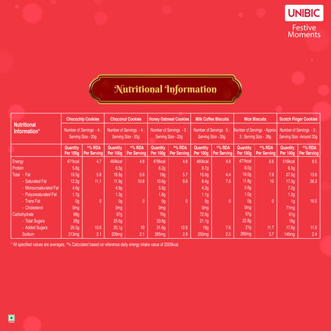 UNIBIC Cookies Festive Moments Gift Pack