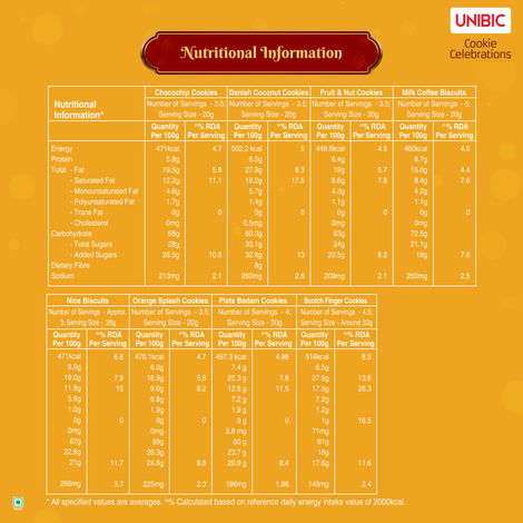 UNIBIC Cookie Celebration Gift Pack