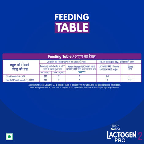 Nestle Lactogen Pro 2 Powder | Follow-Up Formula With Probiotic | After 6 Months Up To 12 Months
