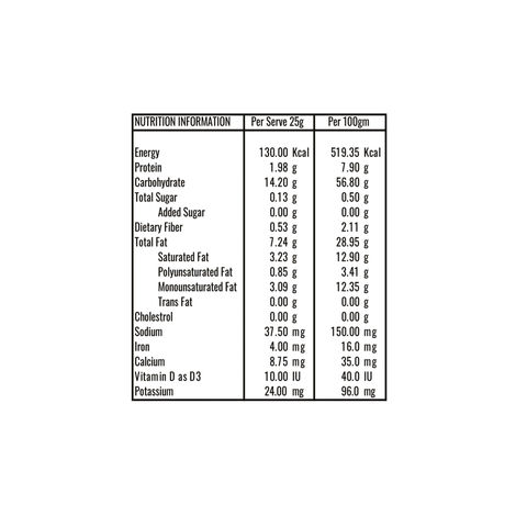 Mr Makhana Lime Chilli