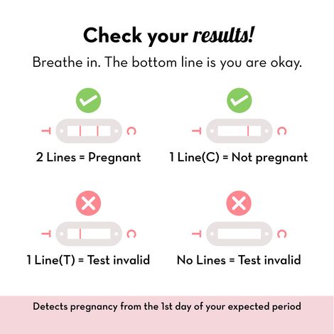 Plush Preg-Oh! Midstream Pregnancy Test Kits, Rapid One Step Home Test 99% Accuracy