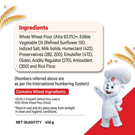 Modern 100% Whole Wheat Chapathi